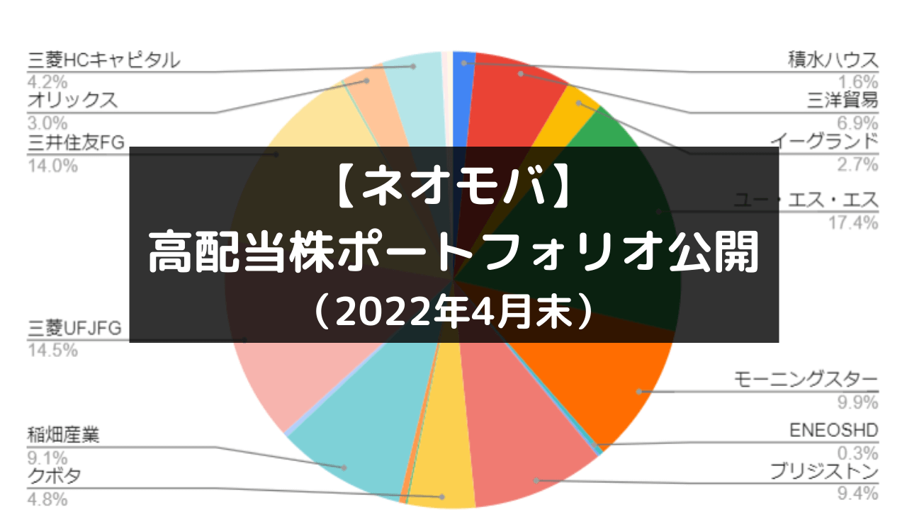 【ネオモバ】 高配当株ポートフォリオ公開 （2022年4月末）