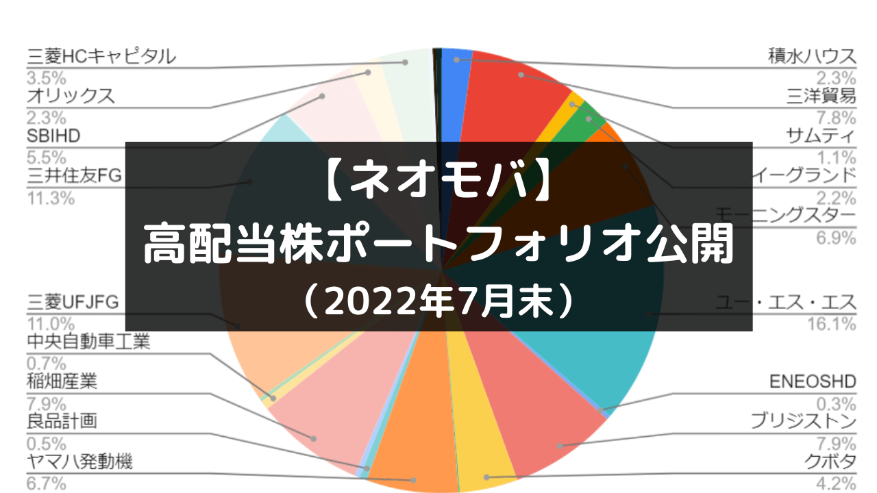 【ネオモバ】 高配当株ポートフォリオ公開 （2022年7月末