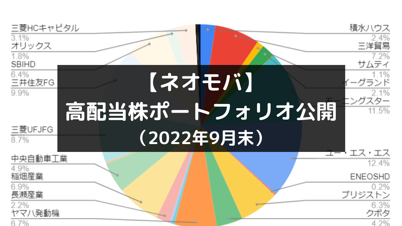 【ネオモバ】 高配当株ポートフォリオ公開 （2022年9月末）