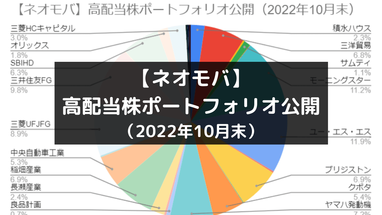 【ネオモバ】 高配当株ポートフォリオ公開 （2022年10月末）