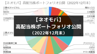 【ネオモバ】 高配当株ポートフォリオ公開 （2022年12月末）