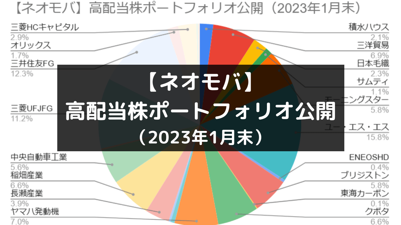 【ネオモバ】 高配当株ポートフォリオ公開 （2023年1月末）