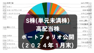 S株(単元未満株) 高配当株 ポートフォリオ公開 (２０２４年１月末)