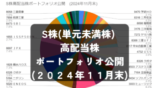 S株(単元未満株) 高配当株 ポートフォリオ公開 (２０２４年１１月末)