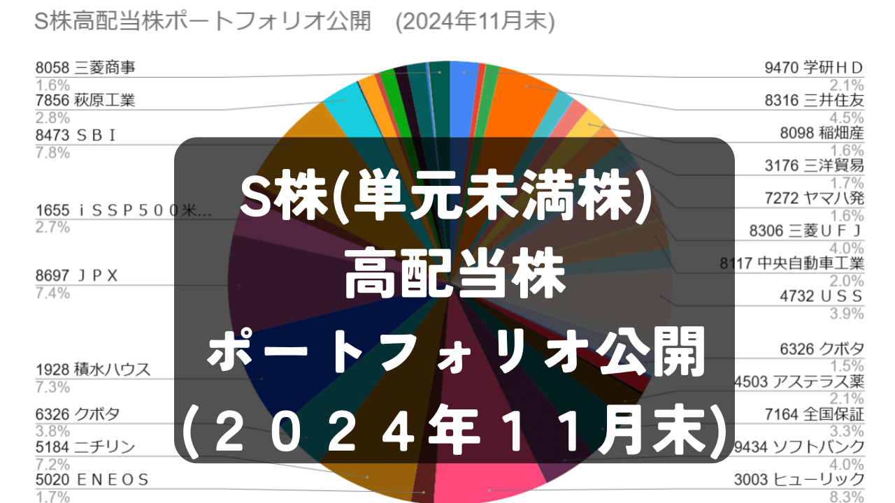 S株(単元未満株) 高配当株 ポートフォリオ公開 (２０２４年１１月末)